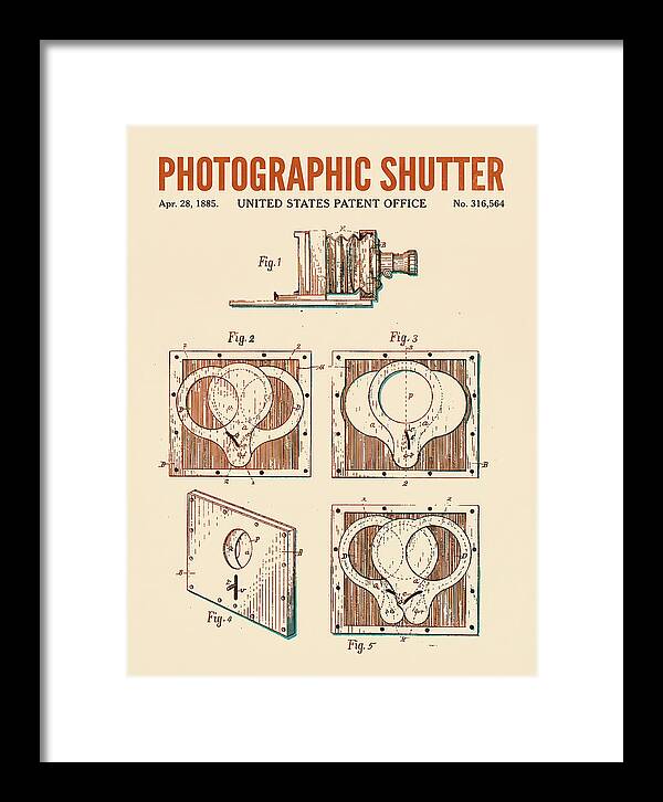 Photographic Shutter Retro Patent Us316564a