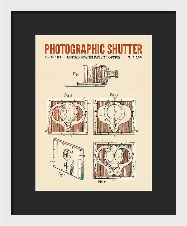 Photographic Shutter Retro Patent Us316564a