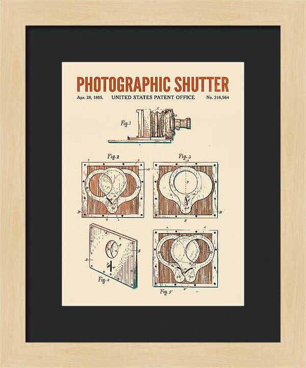 Photographic Shutter Retro Patent Us316564a