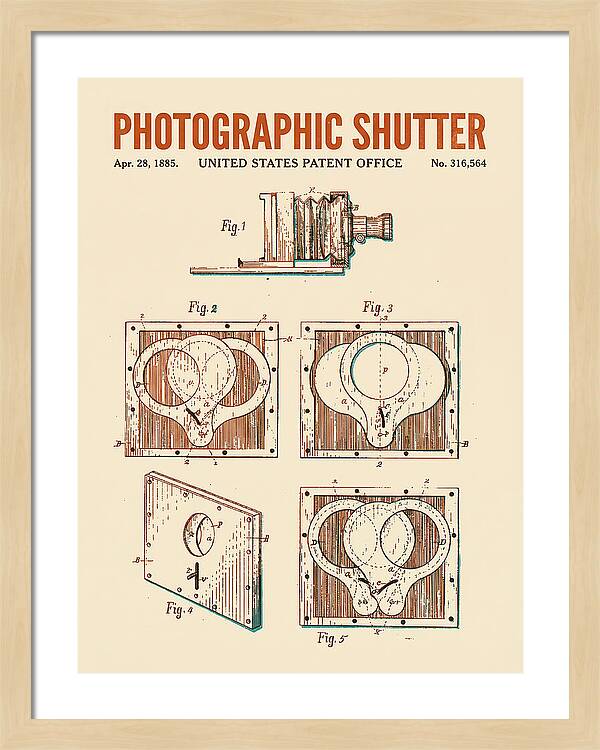 Photographic Shutter Retro Patent Us316564a