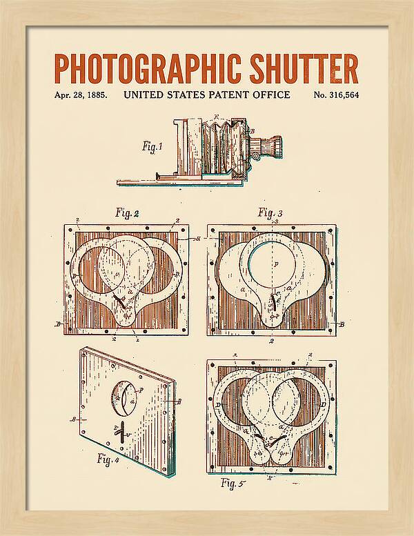 Photographic Shutter Retro Patent Us316564a