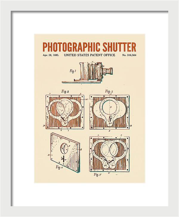 Photographic Shutter Retro Patent Us316564a