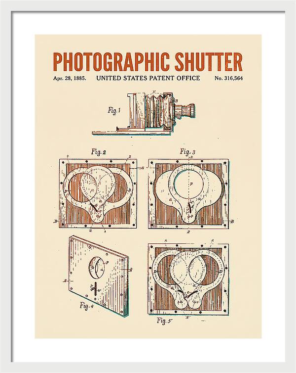 Photographic Shutter Retro Patent Us316564a