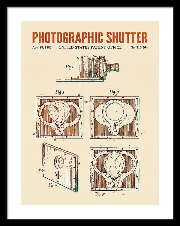 Photographic Shutter Retro Patent Us316564a
