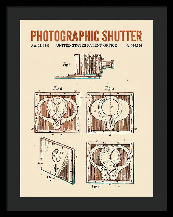 Photographic Shutter Retro Patent Us316564a