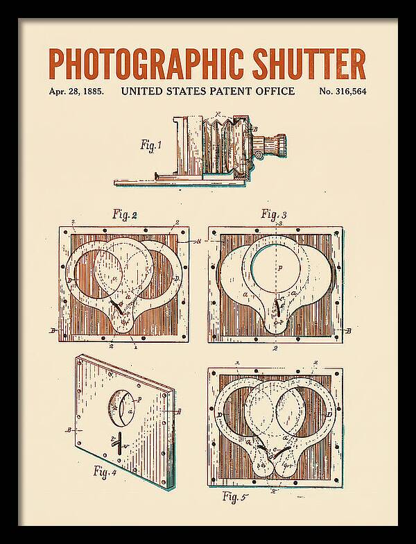 Photographic Shutter Retro Patent Us316564a