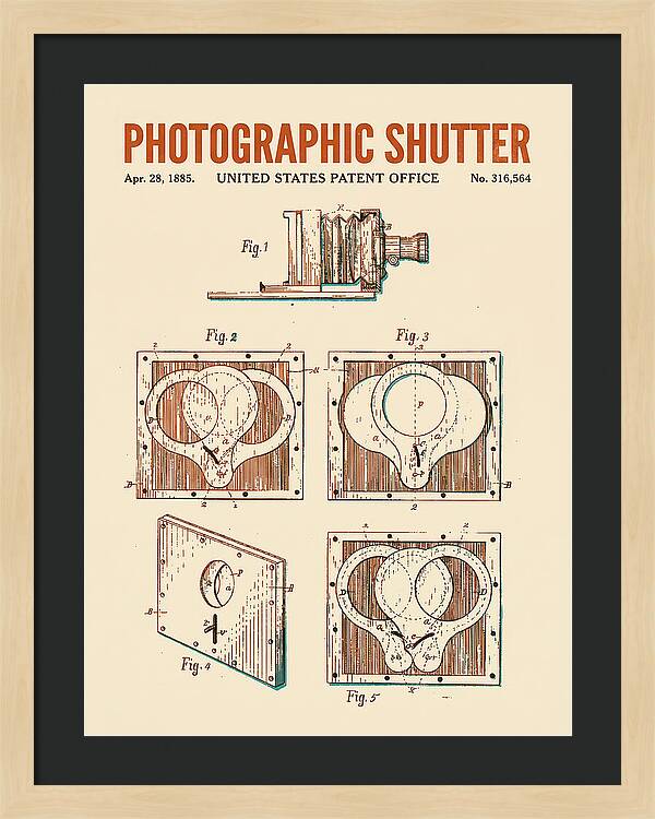 Photographic Shutter Retro Patent Us316564a