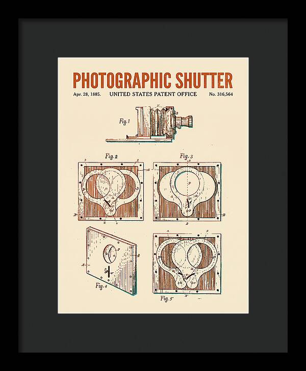 Photographic Shutter Retro Patent Us316564a