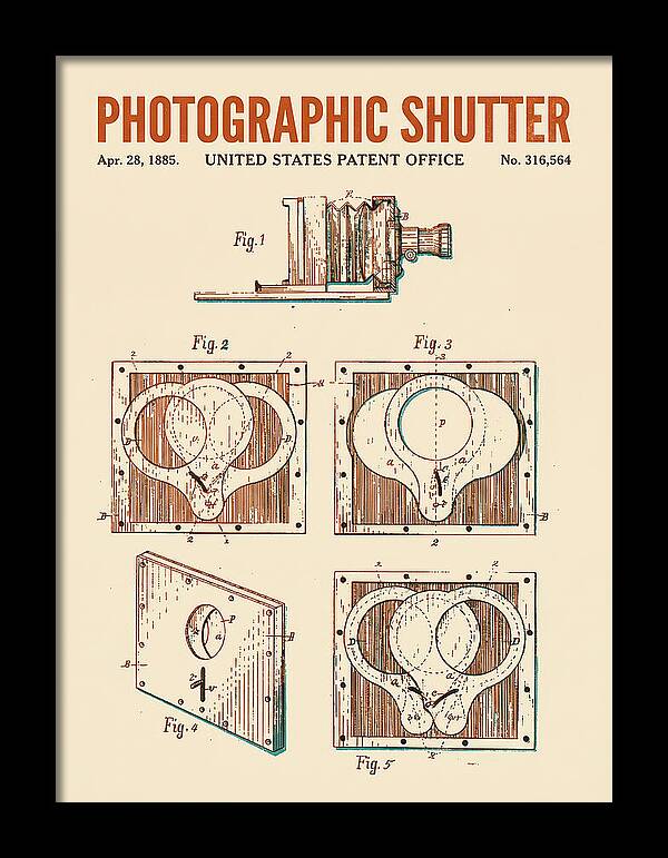 Photographic Shutter Retro Patent Us316564a