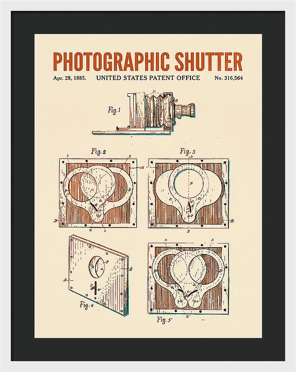 Photographic Shutter Retro Patent Us316564a