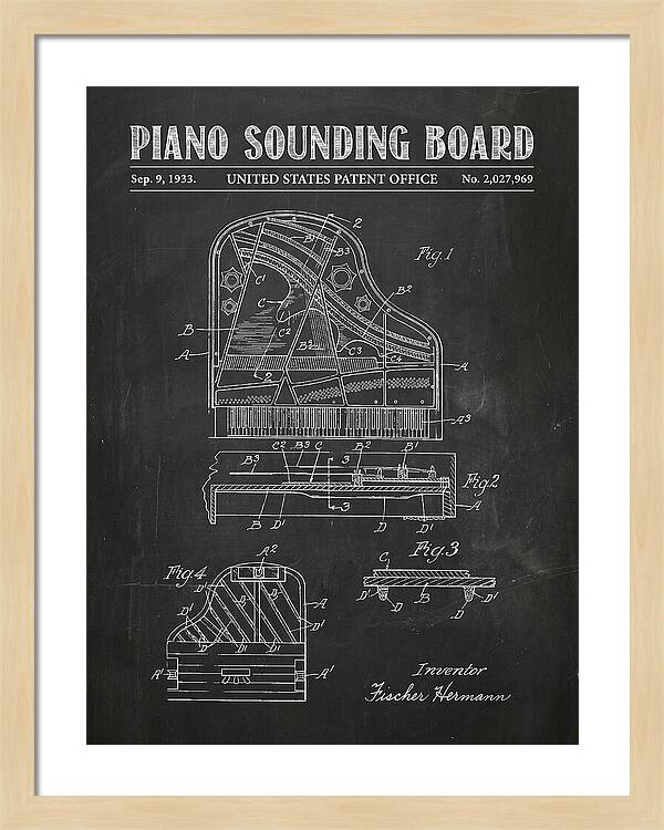 Piano Sounding Board Chalkboard Patent Us2027969a