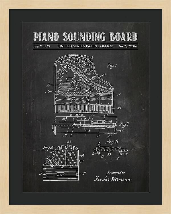 Piano Sounding Board Chalkboard Patent Us2027969a