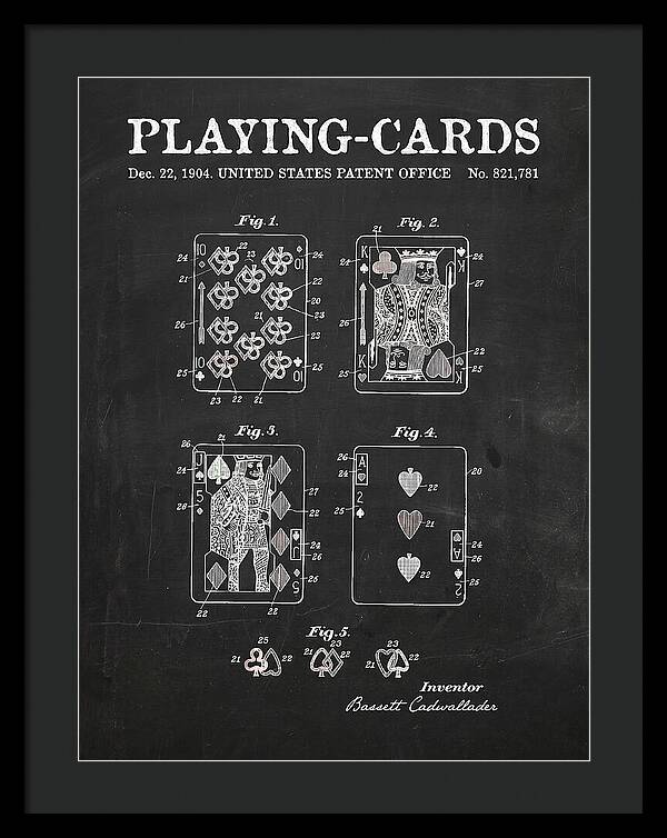 Playing Cards Chalkboard Patent Us821781a