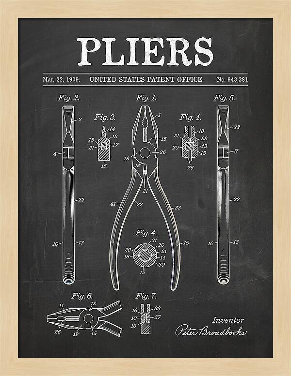 Pliers Chalkboard Patent Us943381a