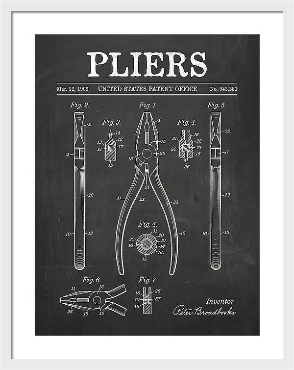 Pliers Chalkboard Patent Us943381a