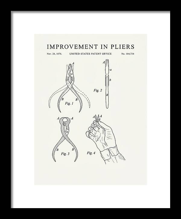 Pliers Minimalist Patent Us184734a