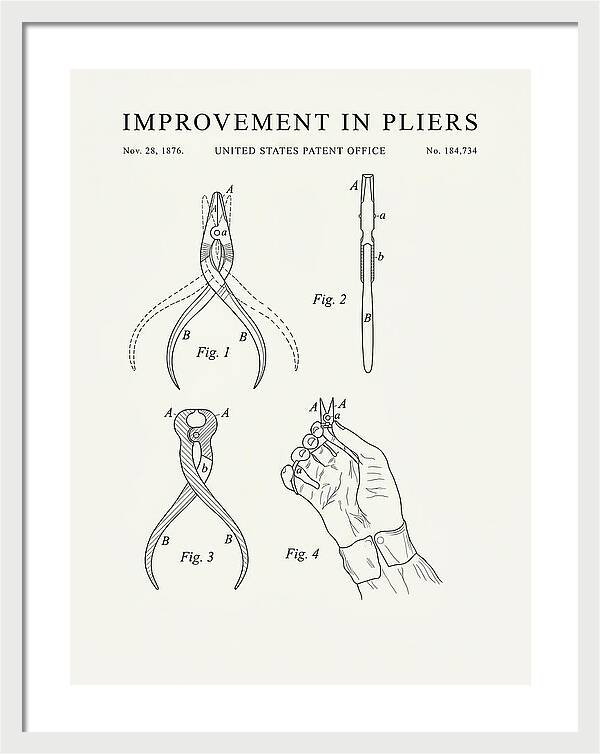 Pliers Minimalist Patent Us184734a