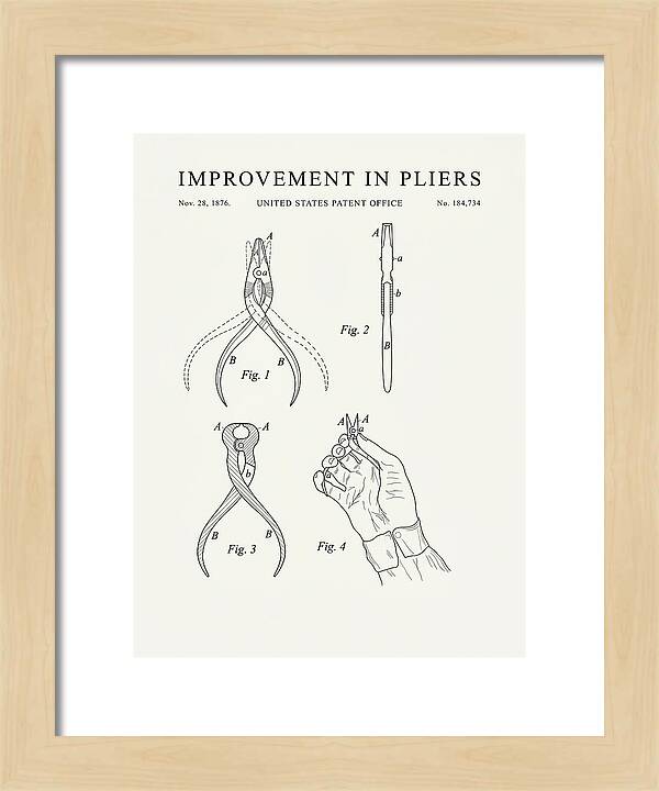 Pliers Minimalist Patent Us184734a