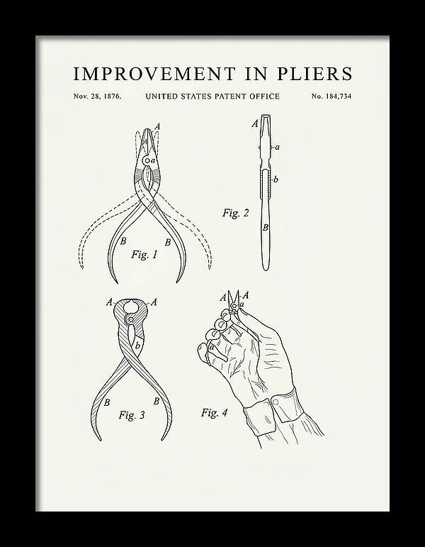 Pliers Minimalist Patent Us184734a