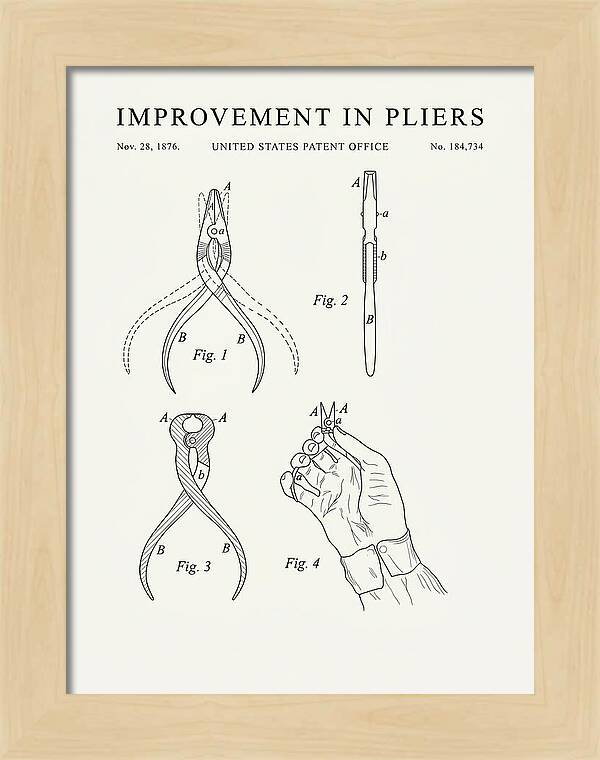 Pliers Minimalist Patent Us184734a