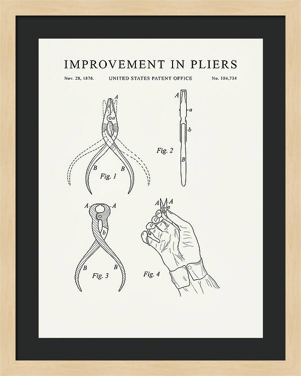 Pliers Minimalist Patent Us184734a
