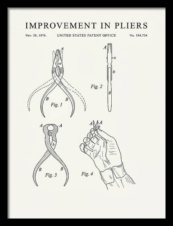 Pliers Minimalist Patent Us184734a