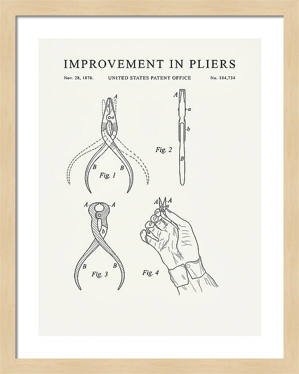 Pliers Minimalist Patent Us184734a