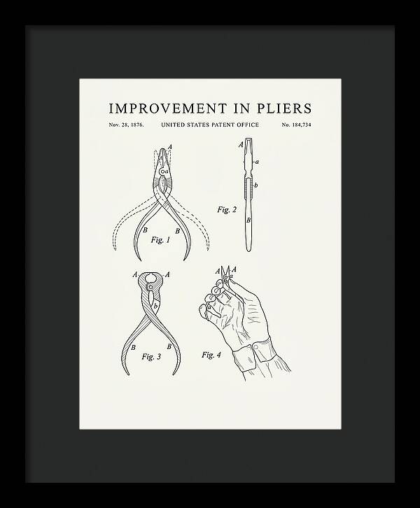 Pliers Minimalist Patent Us184734a