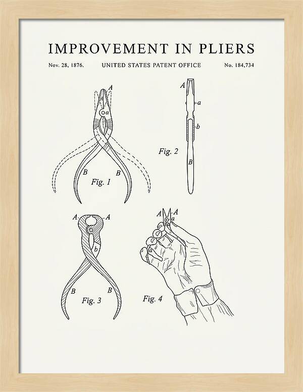 Pliers Minimalist Patent Us184734a