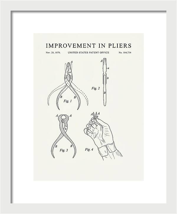 Pliers Minimalist Patent Us184734a