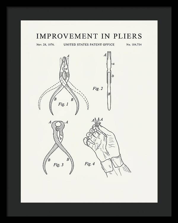 Pliers Minimalist Patent Us184734a