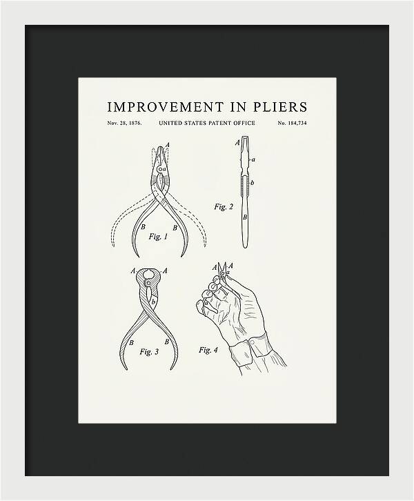 Pliers Minimalist Patent Us184734a