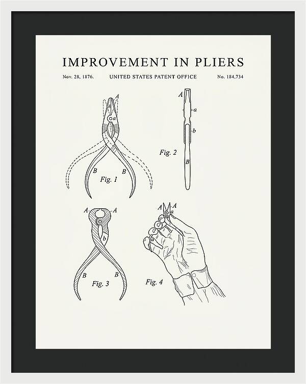 Pliers Minimalist Patent Us184734a