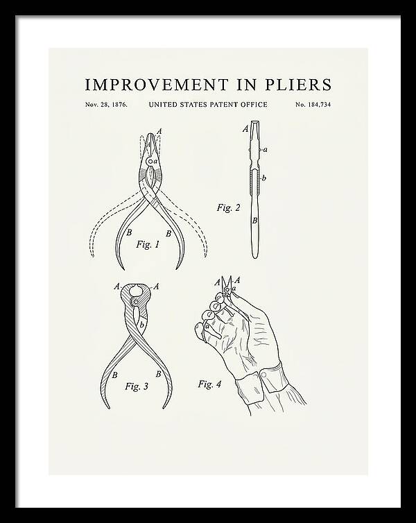 Pliers Minimalist Patent Us184734a