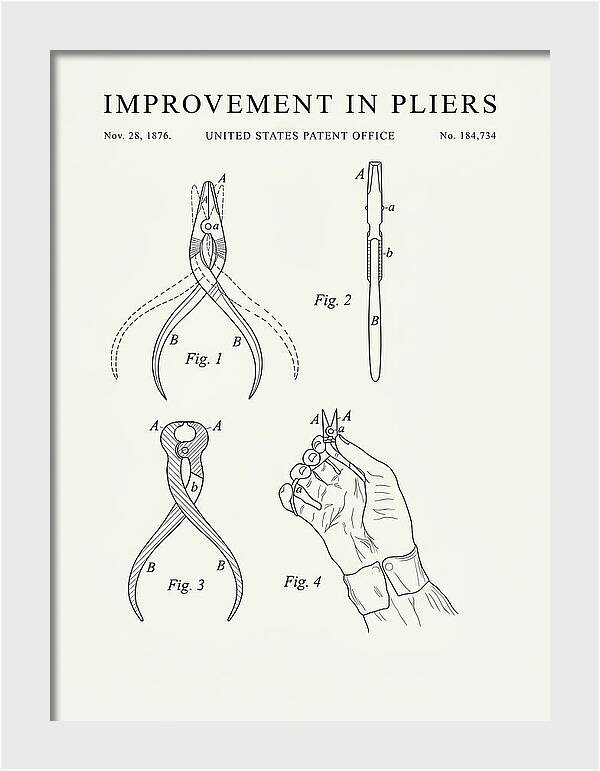 Pliers Minimalist Patent Us184734a