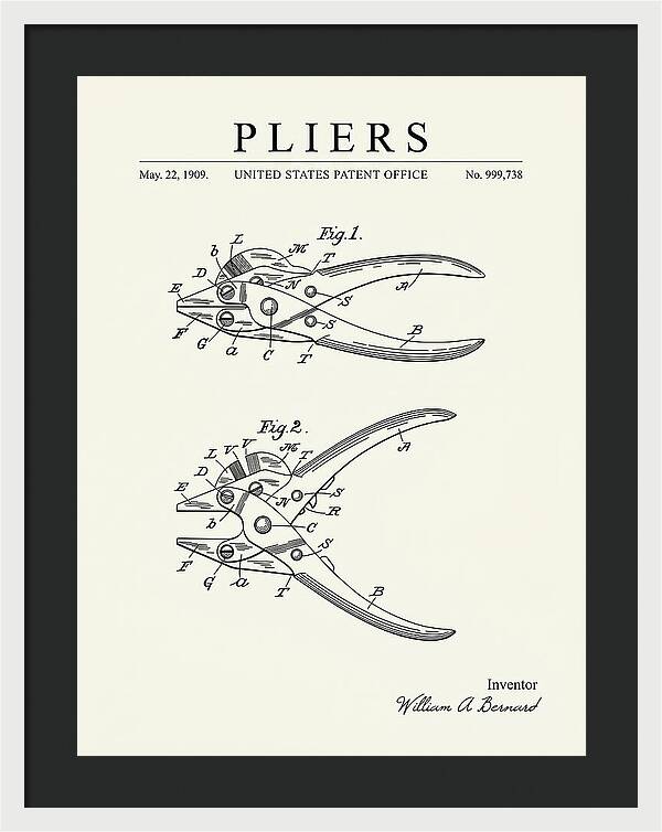 Pliers Minimalist Patent Us999738a
