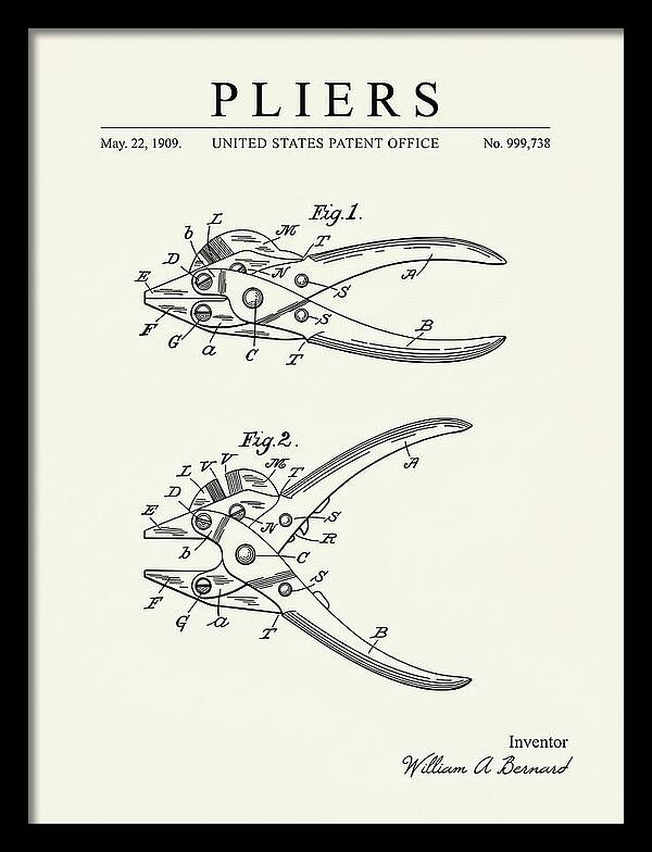Pliers Minimalist Patent Us999738a
