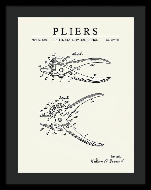 Pliers Minimalist Patent Us999738a