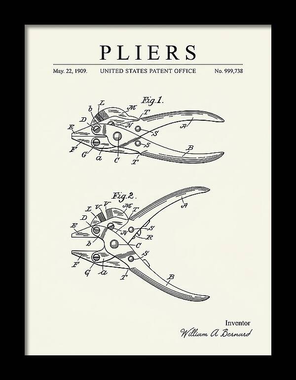 Pliers Minimalist Patent Us999738a