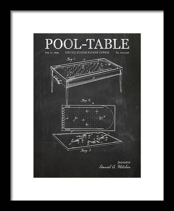 Pool Table Chalkboard Patent Us620026a