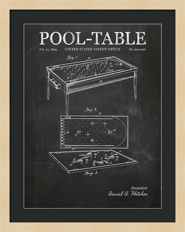 Pool Table Chalkboard Patent Us620026a