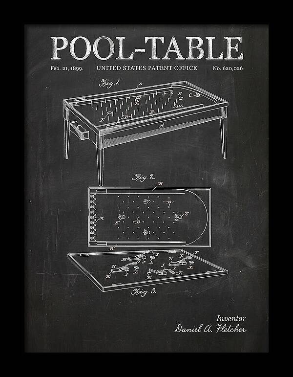 Pool Table Chalkboard Patent Us620026a
