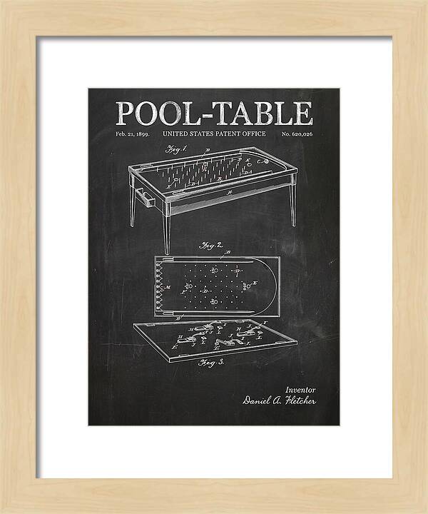 Pool Table Chalkboard Patent Us620026a