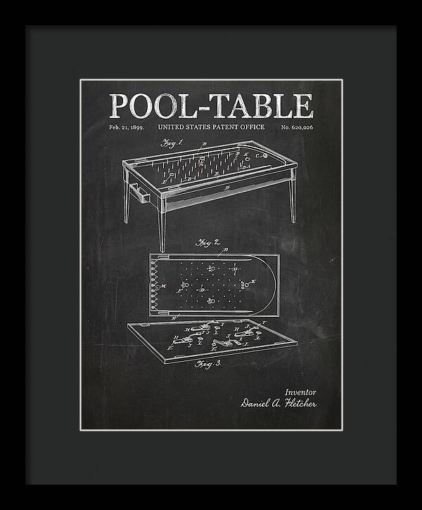 Pool Table Chalkboard Patent Us620026a