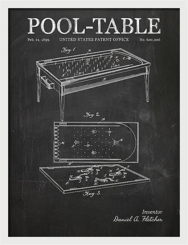 Pool Table Chalkboard Patent Us620026a