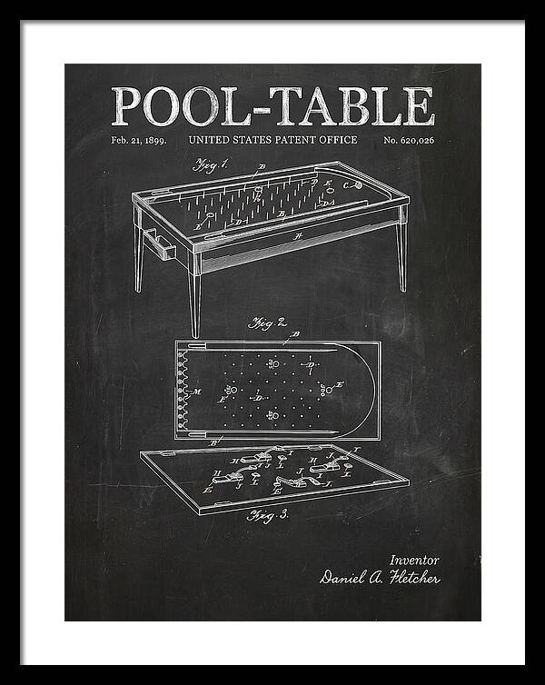 Pool Table Chalkboard Patent Us620026a