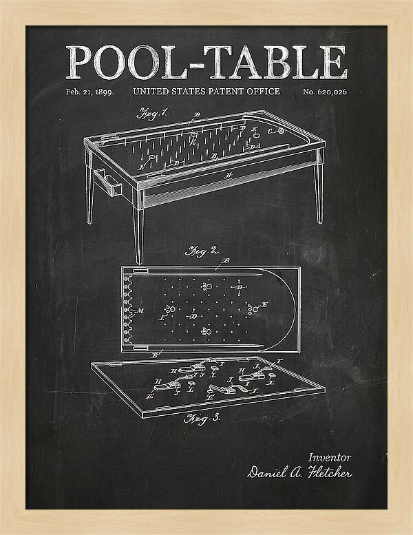 Pool Table Chalkboard Patent Us620026a