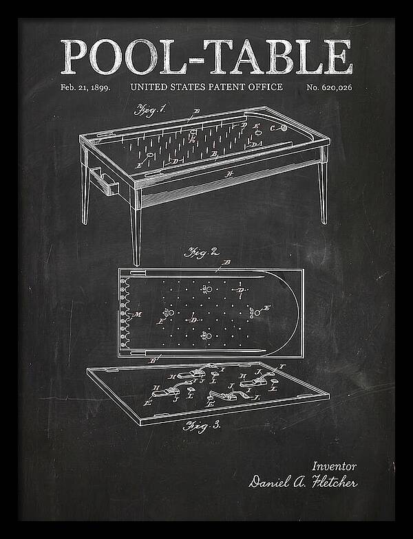 Pool Table Chalkboard Patent Us620026a