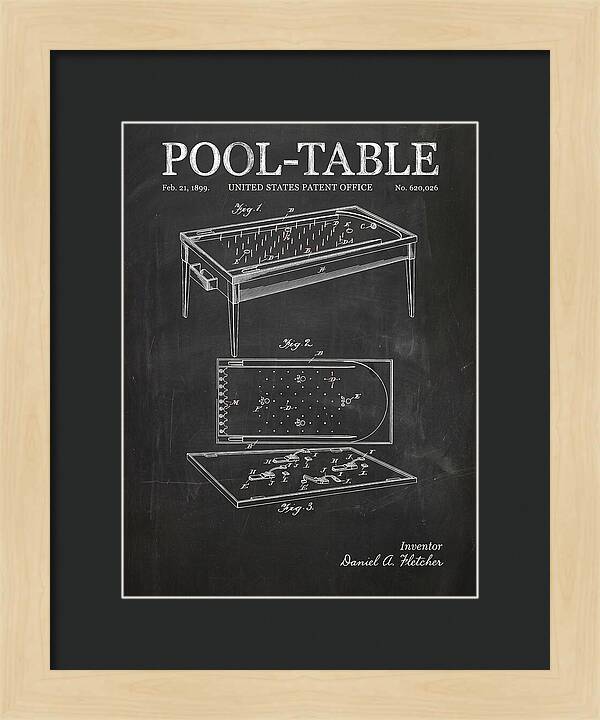 Pool Table Chalkboard Patent Us620026a