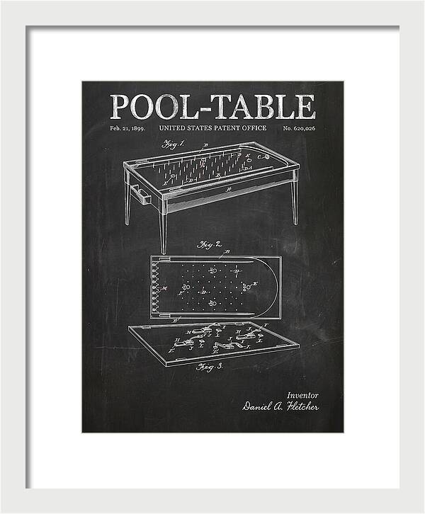 Pool Table Chalkboard Patent Us620026a